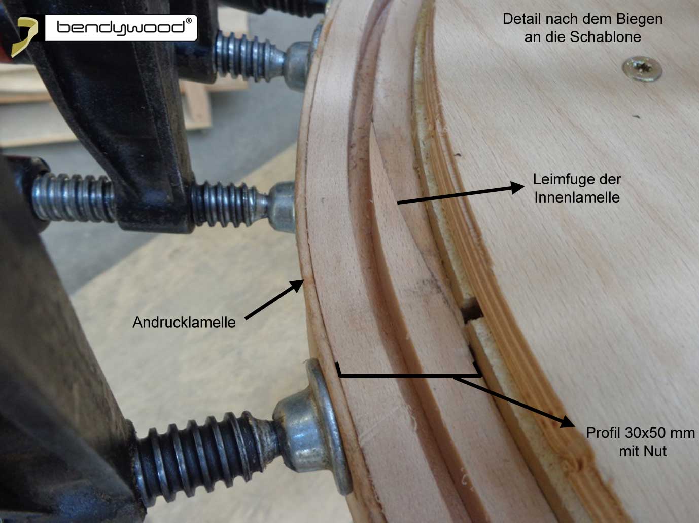 Detail nach biegen Bendywood®-Profil an Schablone