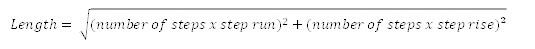 Formula for calculating the length of a spiral staircase handrail
