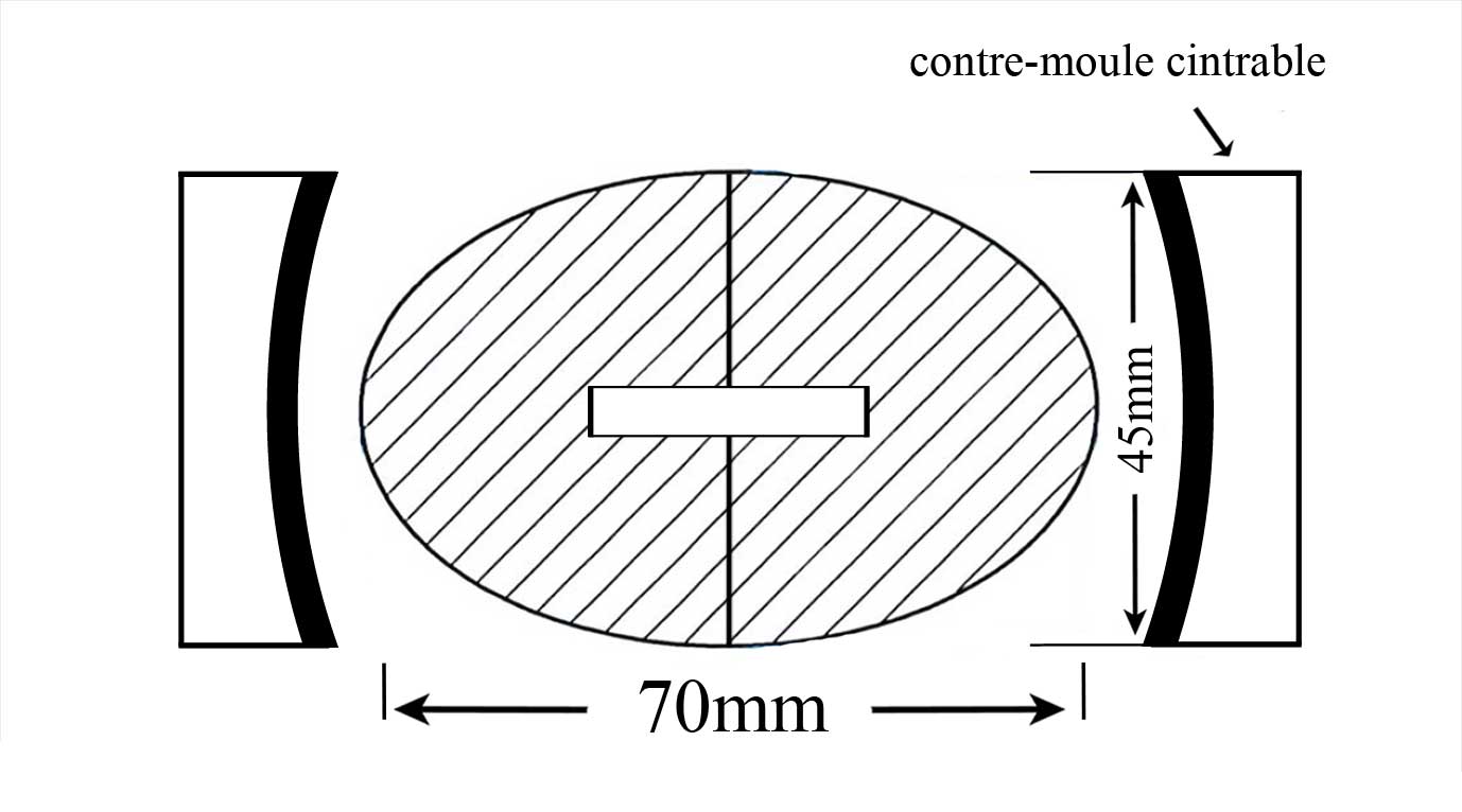 70x45mm profil IT Negativrp